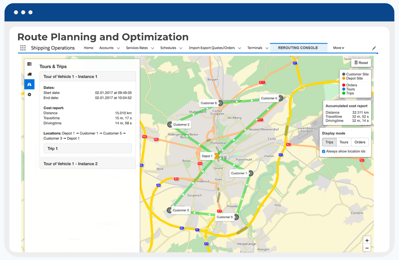 Route Planning and Optimization Solution — last-mile delivery routing in Neurored TMS
