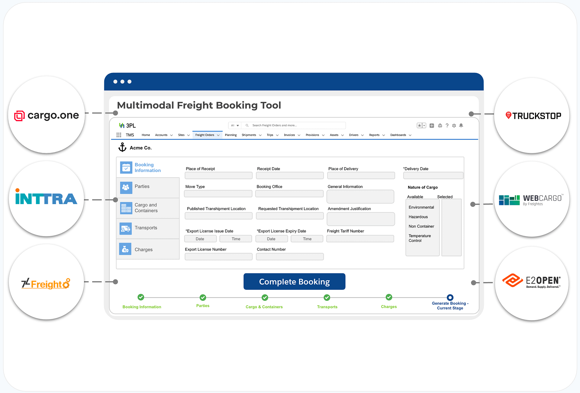 Real-time Shipment Tracking Software — multimodal visibility in Neurored TMS