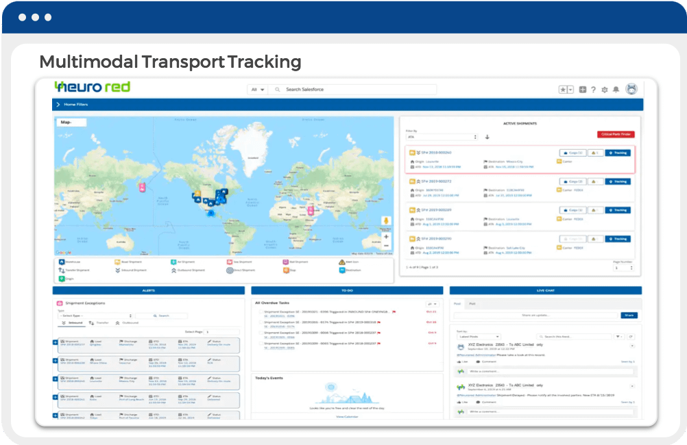 Supply Chain Visibility